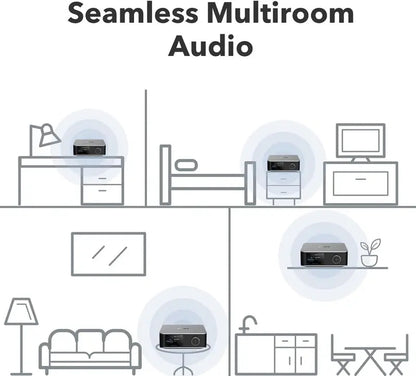 WiiM Music Streaming Preamplifier With 3.5in Touchscreen - Ultra