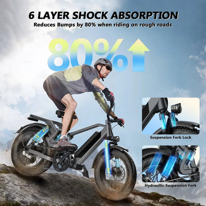 Adult Folding Electric Bike, 20in Fat Tire, 750W, 48V 25AH, 7 Speed, 20MPH - RS