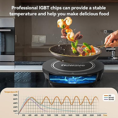 Nuwave Gold Precision Induction Cooktop With Large 8 Heating Coil - Gold