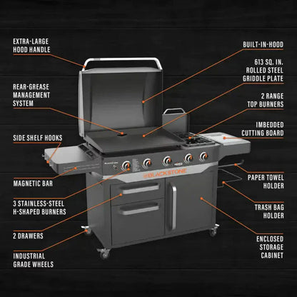 Blackstone ProSeries 5 Burner 28in Propane Griddle With Range Top - 2008